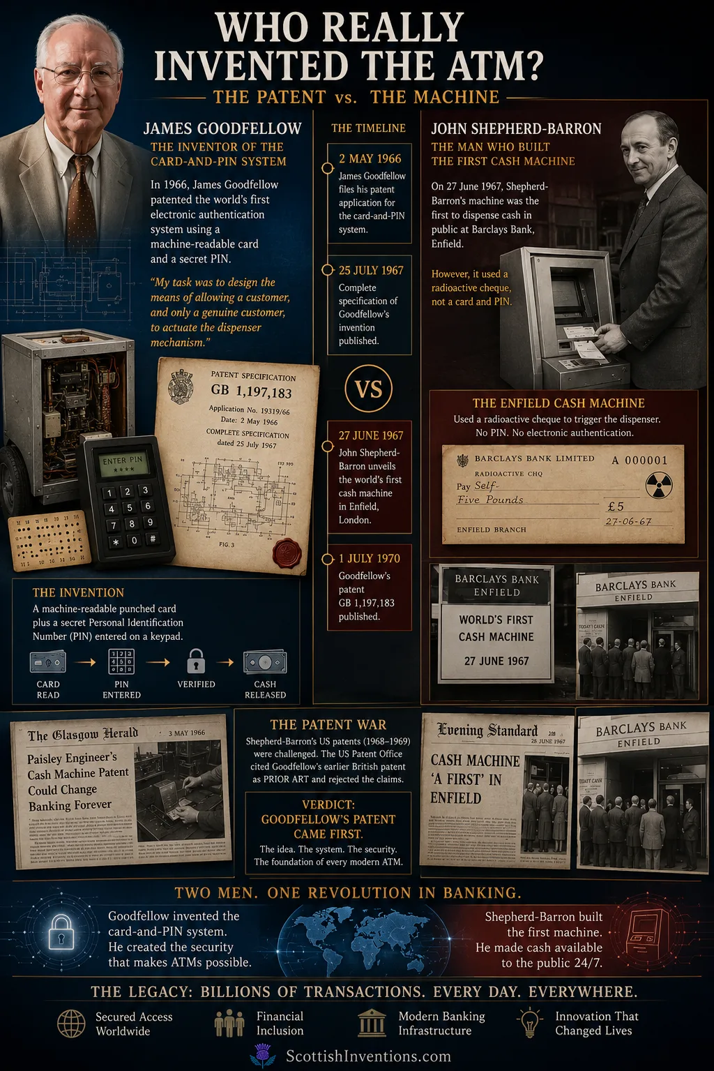 Comparison between James Goodfellow's PIN patent and the first Barclays cash machine
