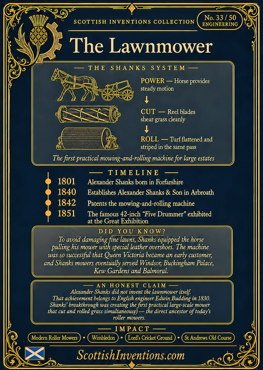 The Lawnmower back — Scottish Inventions Collection The Lawnmower card reverse — diagram showing horse power, cylinder reel cutting grass, and rear roller creating a striped finish, Alexander Shanks timeline from 1801 to 1851, honest context panel explaining that Edwin Budding invented the original lawnmower in 1830 while Shanks created the first practical large-scale mowing-and-rolling machine