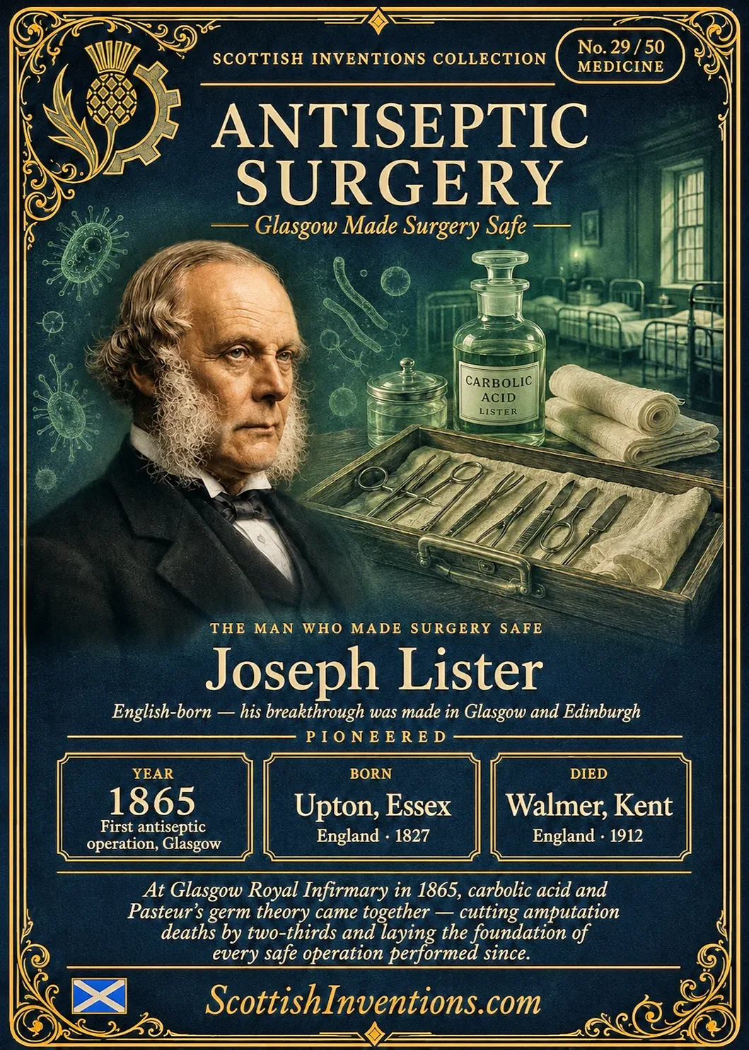 Antiseptic Surgery — Scottish Inventions Collection Antiseptic Surgery collectible card — Scottish Inventions Collection
