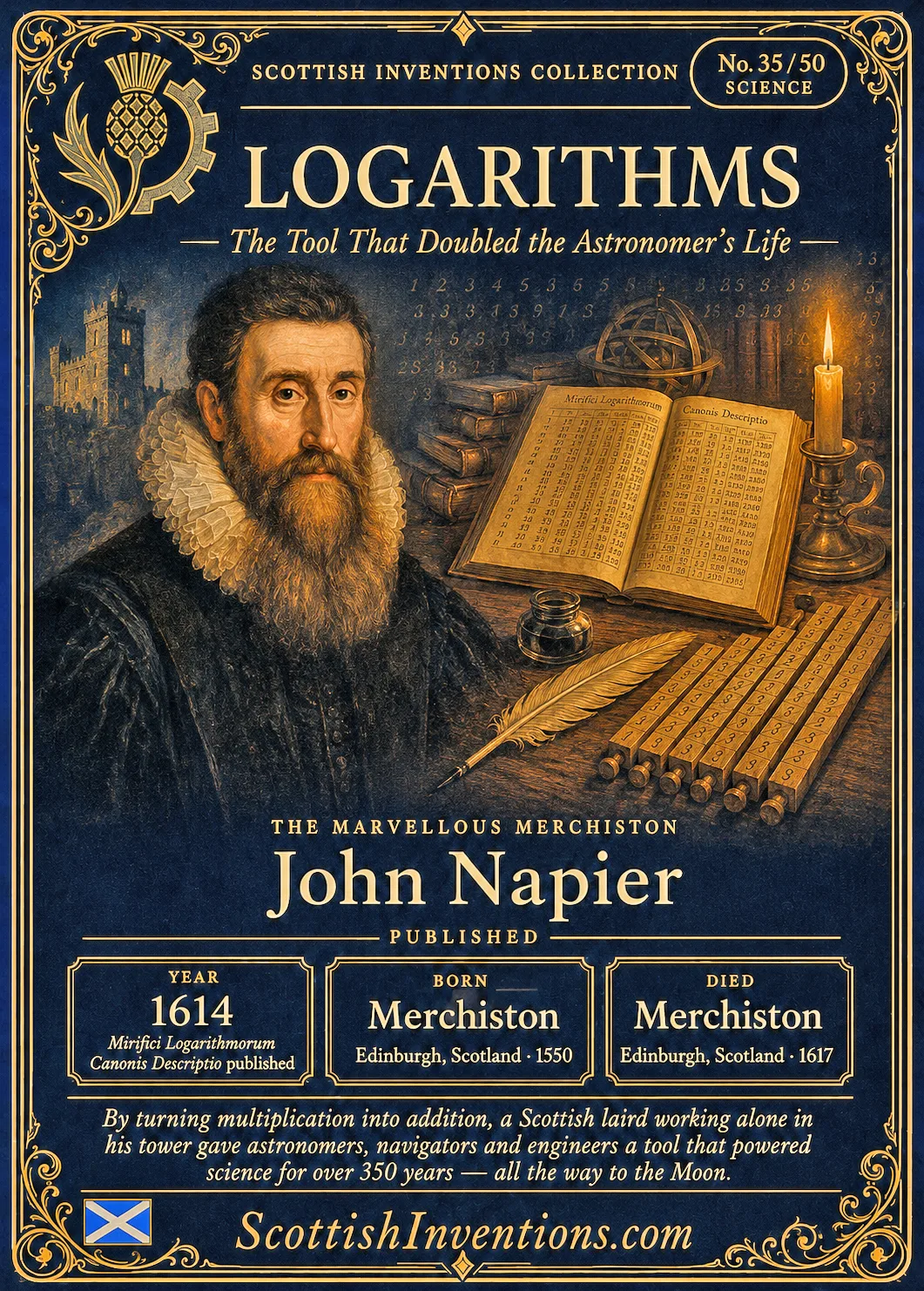 Logarithms — Scottish Inventions Collection Logarithms collectible card — Scottish Inventions Collection