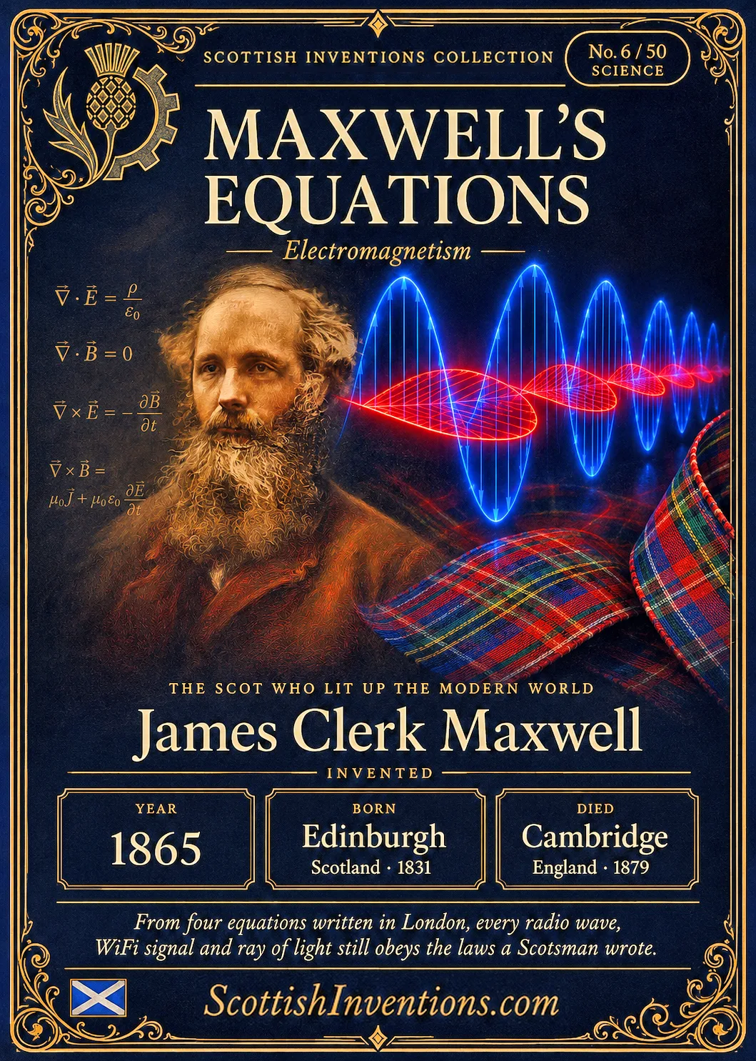 Maxwell's Equations — Scottish Inventions Collection Maxwell's Equations collectible card — Scottish Inventions Collection
