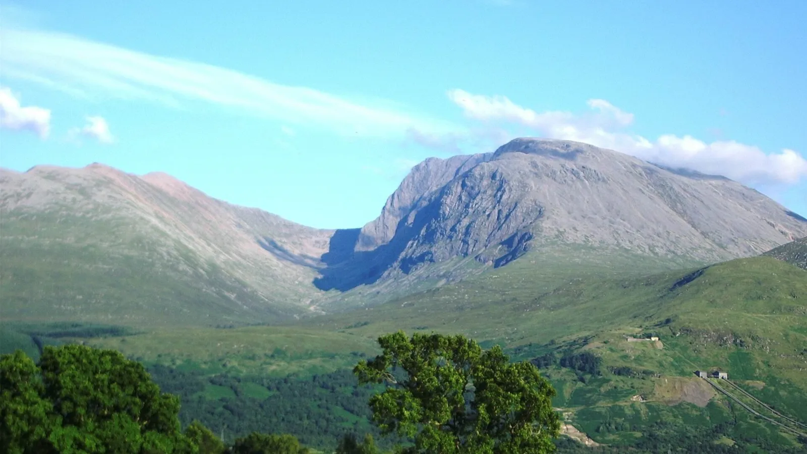 Ben Nevis & Glen Nevis
